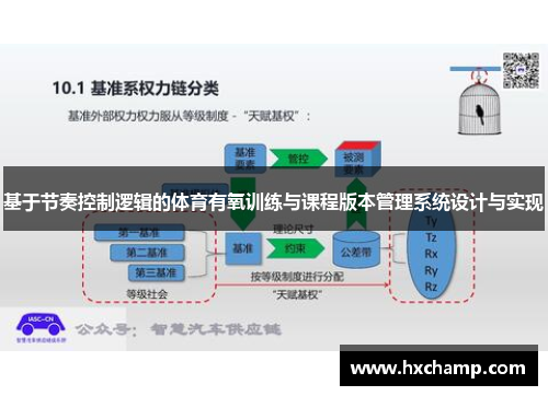 基于节奏控制逻辑的体育有氧训练与课程版本管理系统设计与实现