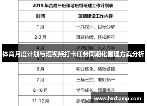 体育月度计划与短视频打卡任务周期化管理方案分析